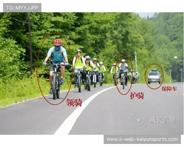 自行车队推进青少年骑行营志愿者常态化培训,骑行志愿活动 自行车队推进青少年骑行营志愿者常态化培训,骑行志愿活动